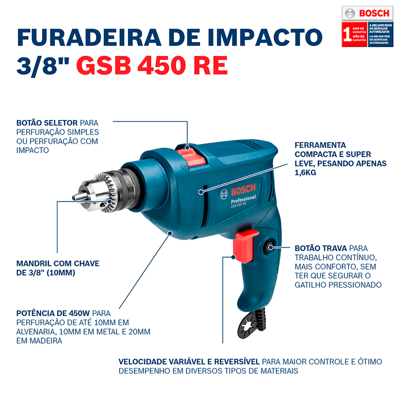 Furadeira-de-Impacto-GSB-450-RE-450W-127V-S6641