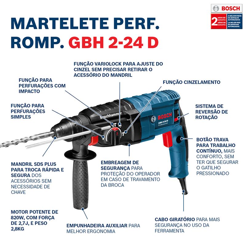 Martelete-Perfurador-Rompedor-GBH-2-24-D-SDS-PLUS-820W-127V-S7871