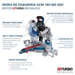 Serra-de-esquadria-a-bateria-GCM-18V-305-GDC-S6821