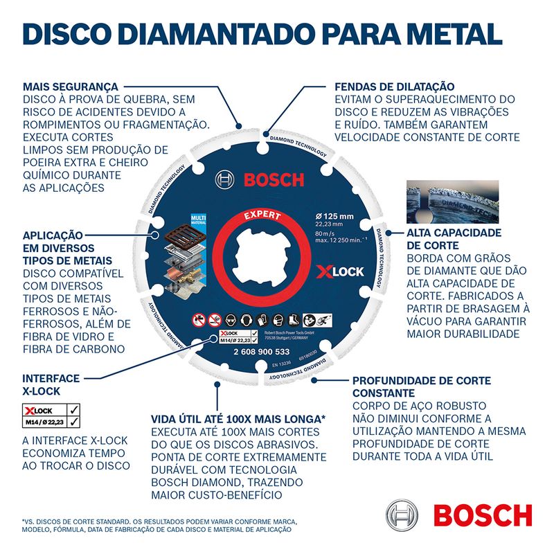 Disco-Diamantado-para-Metal-180X22-23mm-Bosch-S9447
