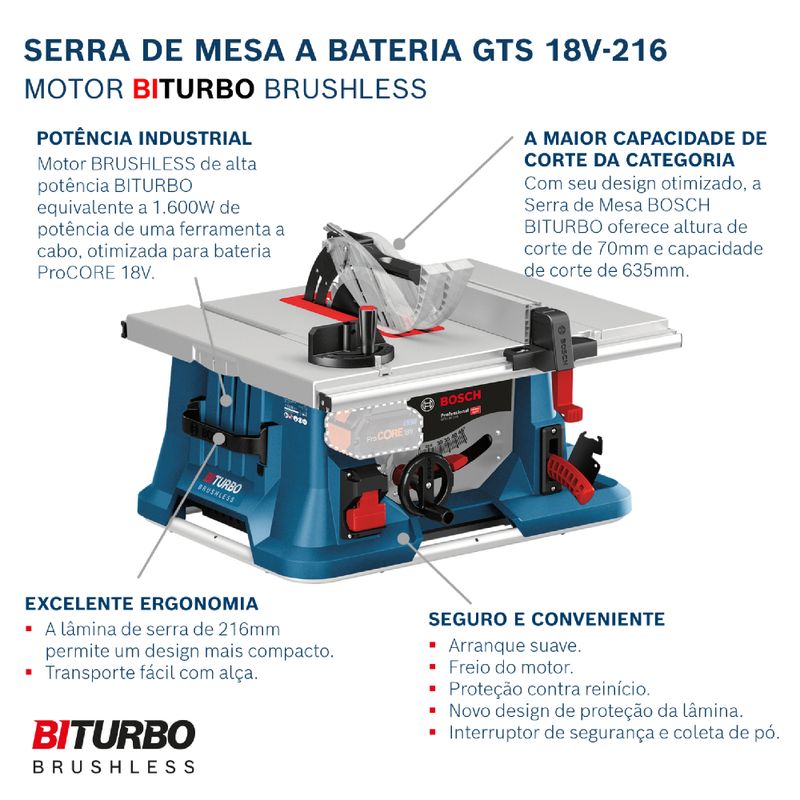 Serra-Circular-de-Mesa-GTS-18V-216---Bosch-S6970