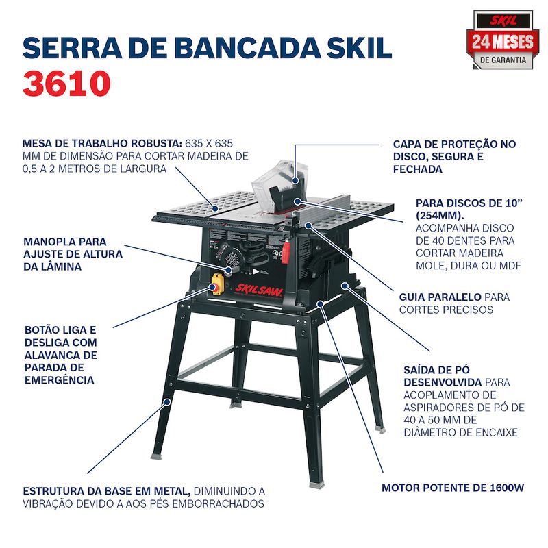 Serra-de-Mesa-3610-10-1600W-220V-S10710