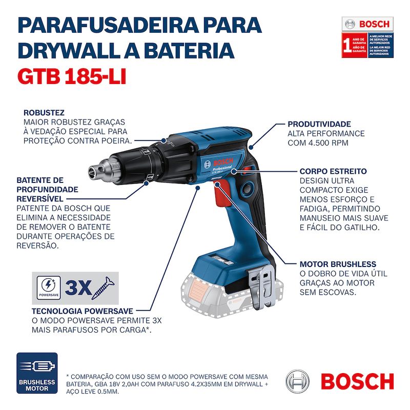 Parafusadeira-para-Drywall-Bosch-GTB-185-LI--18V--2-baterias-e-maleta-S10960