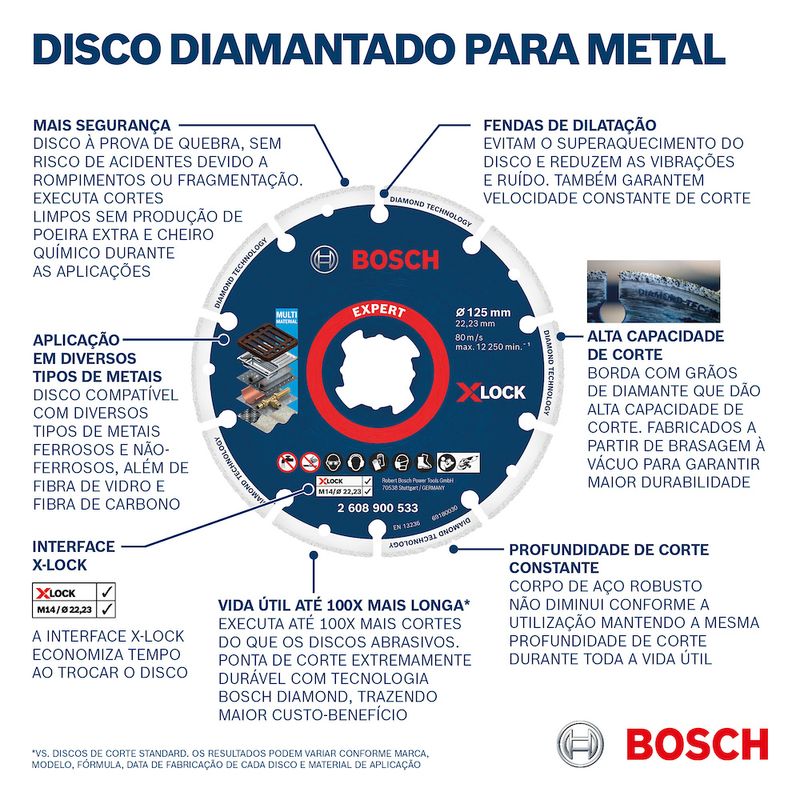 Disco-diamantado-Metal-115X22-23mm-X-LOCK-S11963