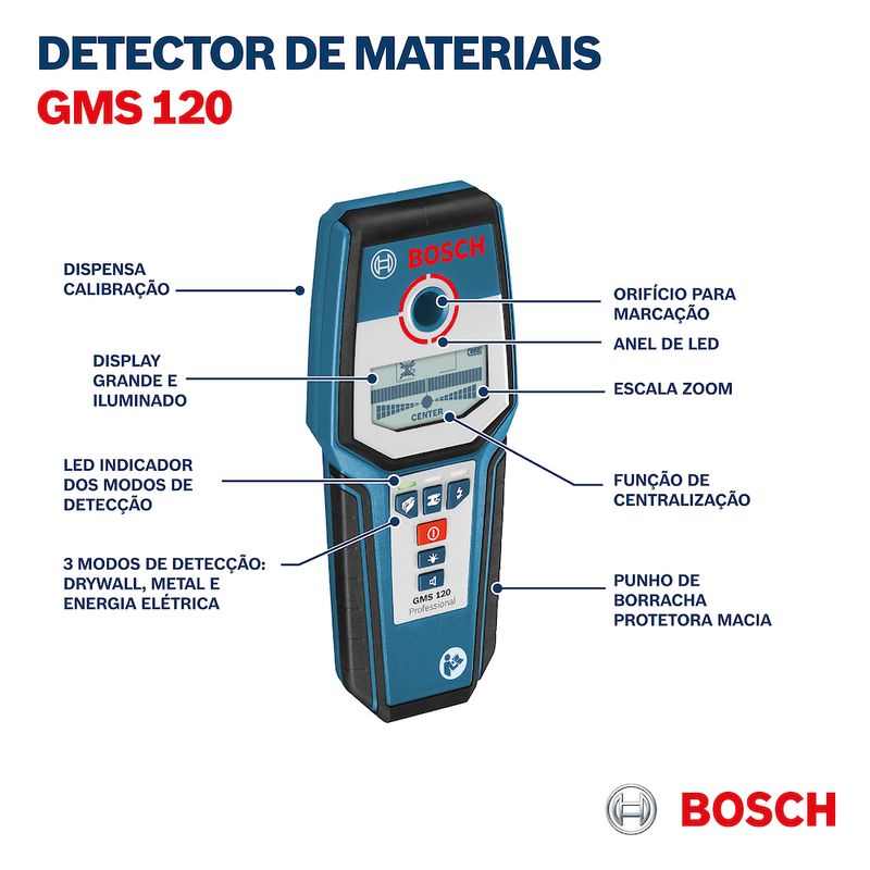 Detector-de-Materiais-GMS-120-S12993