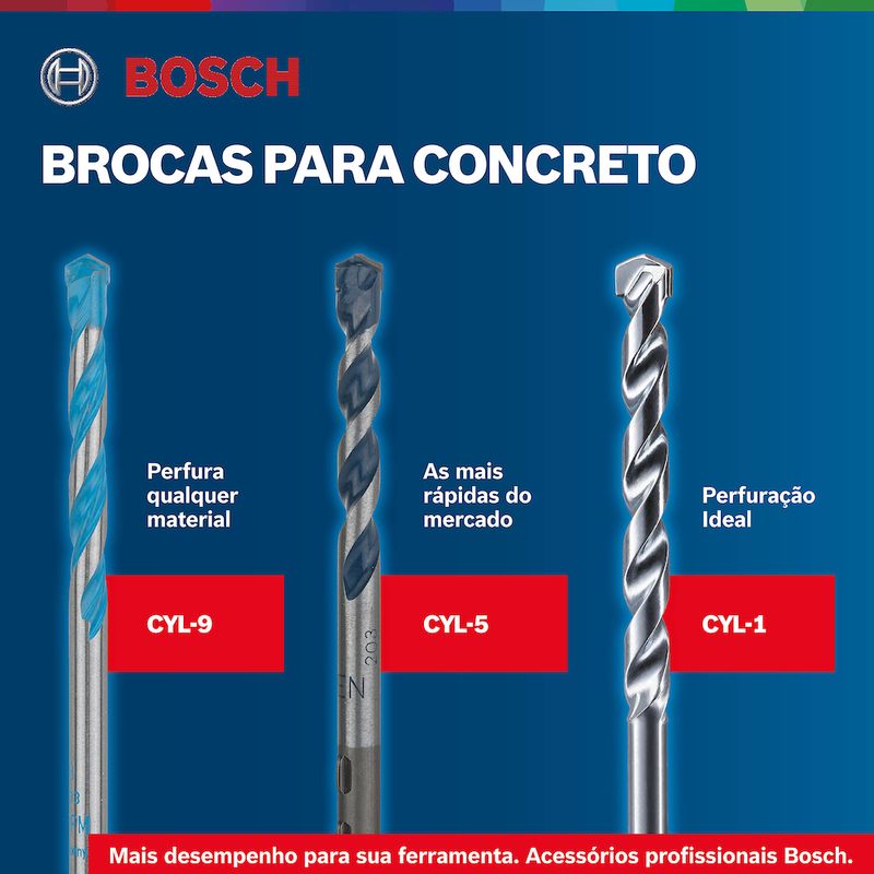 Jogo-Broca-para-Concreto-e-Pedra-CYL-1--5-PeCas--S12712