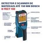 Detector-de-Materiais-D-Tect-120-S12963