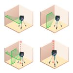 NIvel-a-Laser-GCL-2-15G-S13347