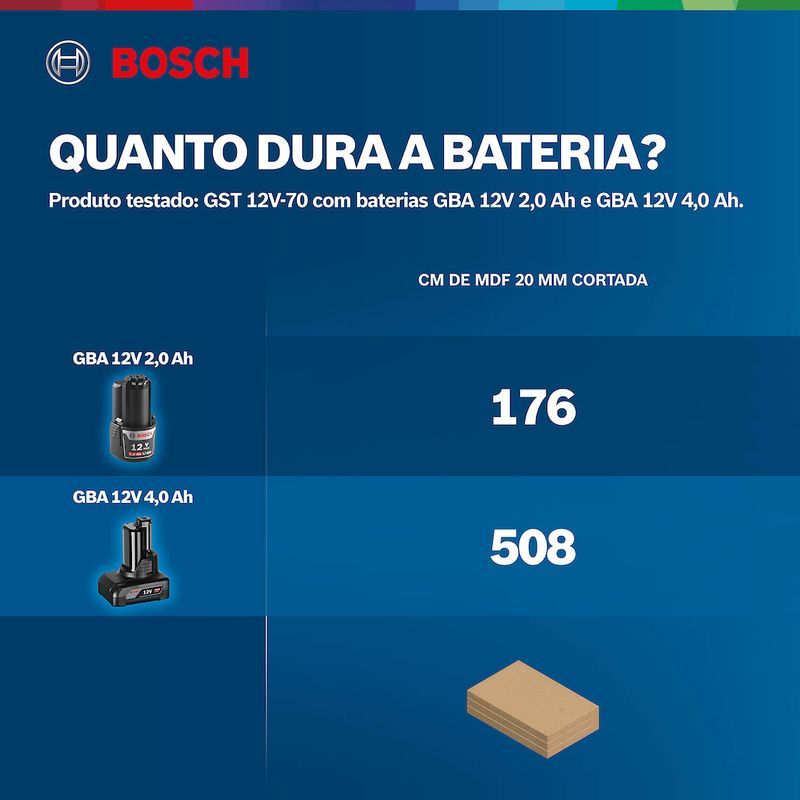 Serra-tico-tico-12V-GST-12V-70-S13262