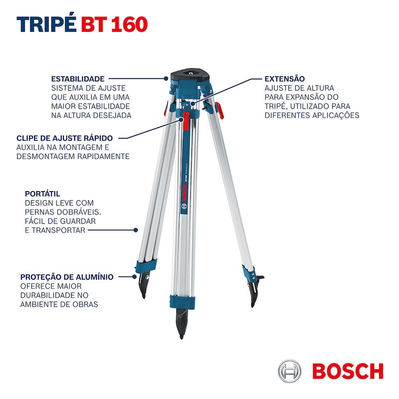 TripE-BT-160-S13761