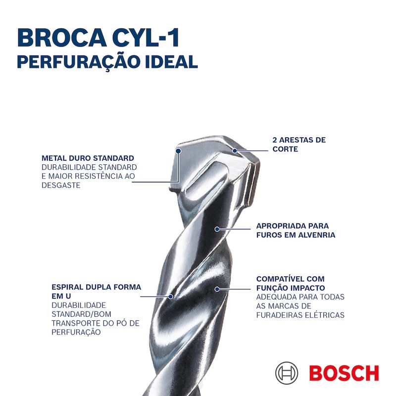 Broca-para-Concreto-10-mm-x-120-mm-5-PeCas-Bosch-S12597