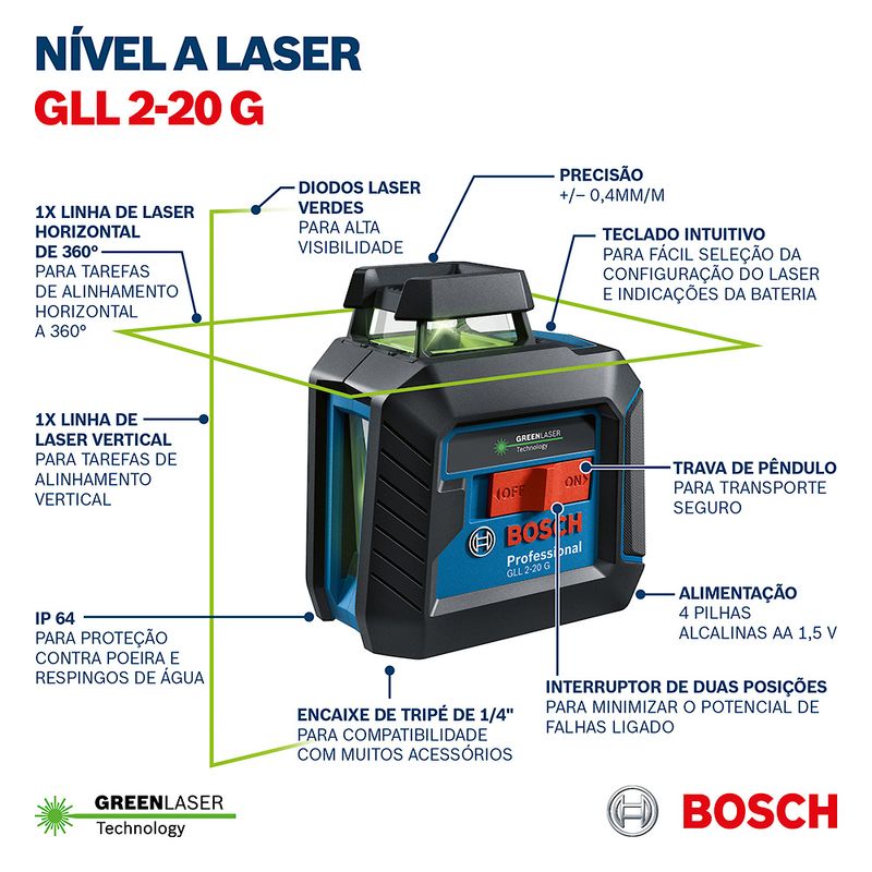 NIvel-laser-verde-de-linhas-cruzadas-Bosch-GLL-2-20G-10m-S14201