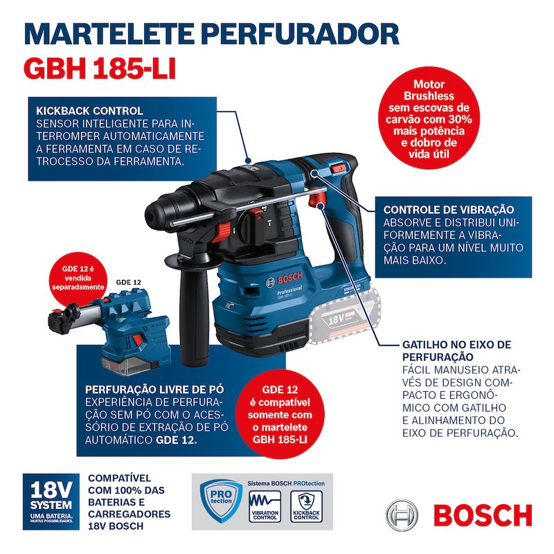 Martelete-rompedor-Bosch-GBH-185-LI-18V-Brushless-2-baterias--em-maleta-S14679