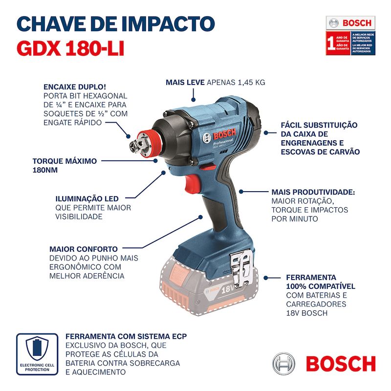 Chave-de-impacto-a-bateria-Bosch-GDX-180-LI--180Nm--18V-SB-S14818