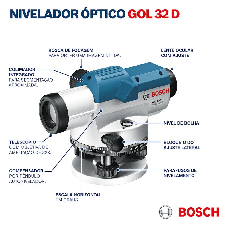 NIvel-Optico-GOL-32D-a-Laser-com-Maleta-S14794