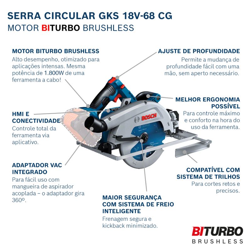 Serra-Circular-GKS-18V-68-GC-Brushless-1800W-18V-SB---Disco-S6831