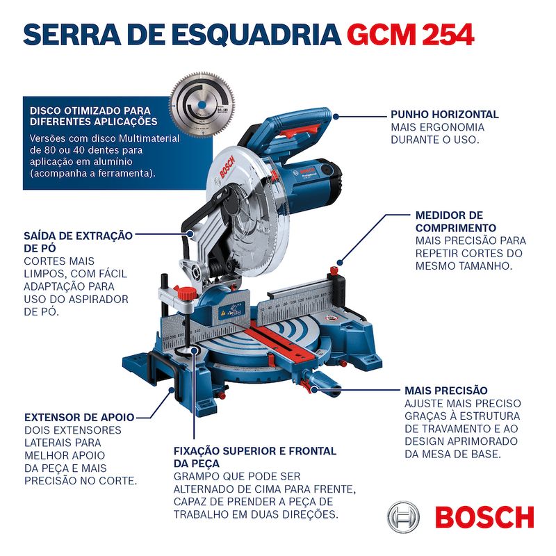 Serra-de-esquadria-Bosch-GCM-254-127V-com-1-disco-multimaterial-80D-S14735