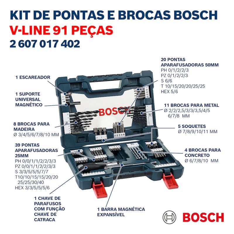 Kit-de-pontas-e-brocas-em-TitAnio-Bosch-V-Line-91-peCas-S13367