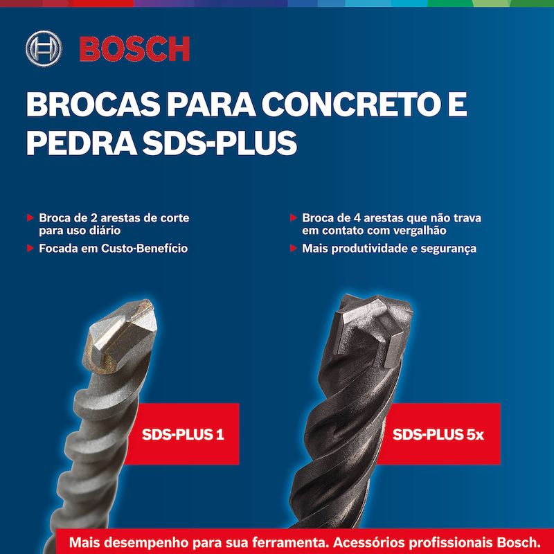 Broca-para-Martelo-SDS-Plus-5-5-0x50mm-S12475
