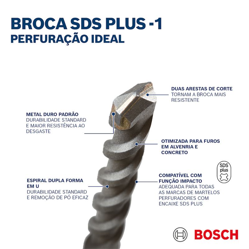 Broca-Bosch-SDS-Plus-1-para-concreto-22-x-400-x-460-mm-S16351