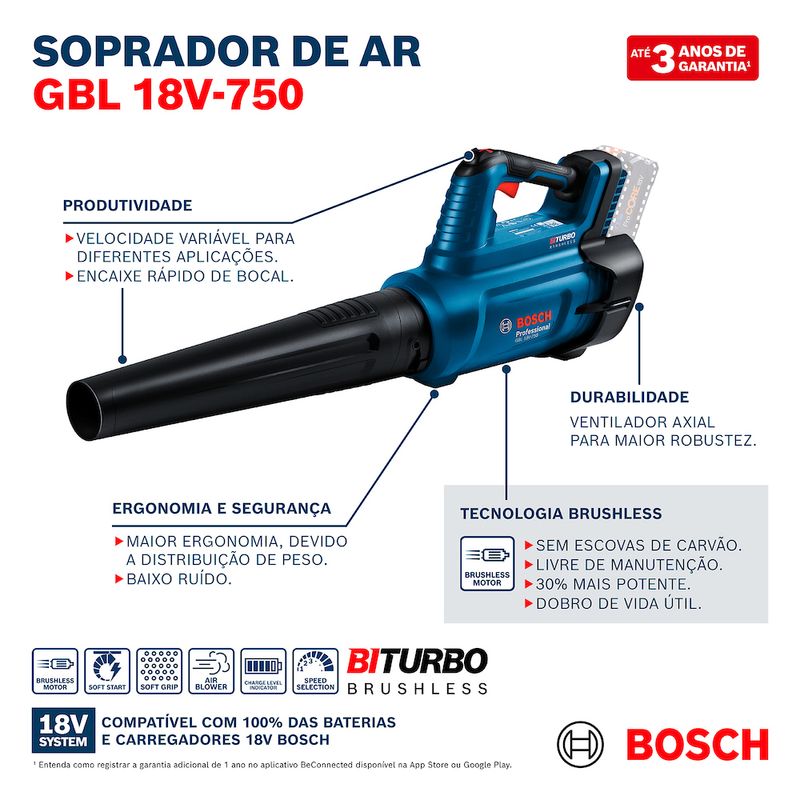 Soprador-de-ar-A-bateria-Bosch-GBL-18V-750-Brushless-BiTurbo-S16633