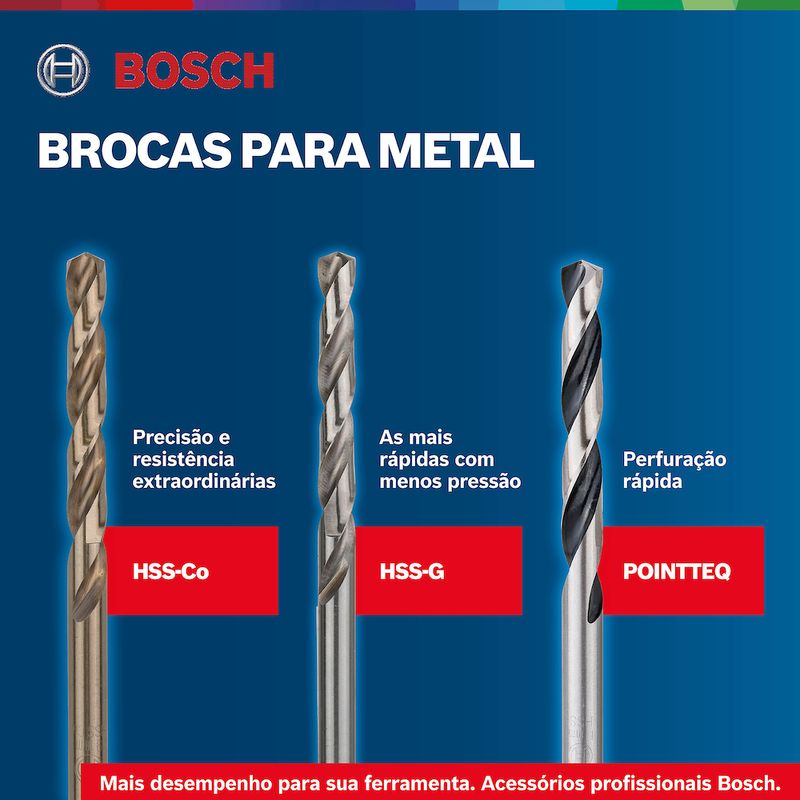 Jogo-de-broca-para-metal-Bosch-HSS-Co-ProBox-1-13mm-25-peCas-S12441