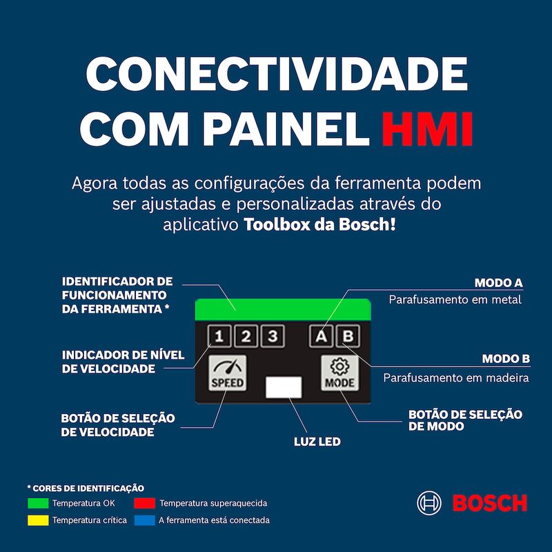 Chave-de-impacto-GDS-18V-1600-HC-18V-Sem-Bateria-S17238