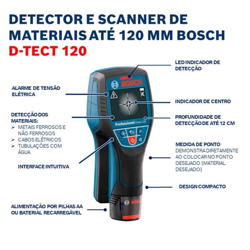 Detector-de-Materiais-D-Tect-120-S10677