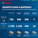 Parafusadeira-Furadeira-Bosch--GSB-12V-30-Brushless-S17507