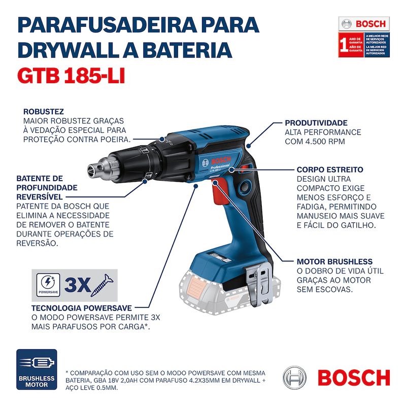Parafusadeira-Drywall-GTB-185-LI-18V-2-Baterias-Maleta-Bosch-S10960