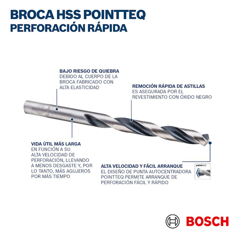Broca-para-Metal-Bosch-ACo-RApido-HSS-PointTeQ-3-0mm-2-peCas-S18852