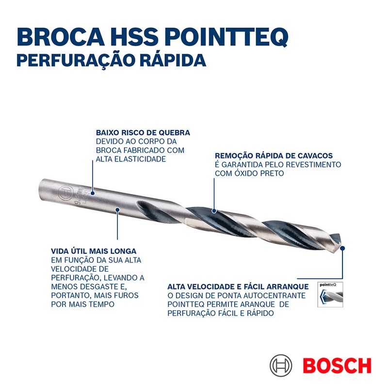 Broca-para-Metal-Bosch-ACo-RApido-HSS-PointTeQ-3-0mm-2-peCas-S18853