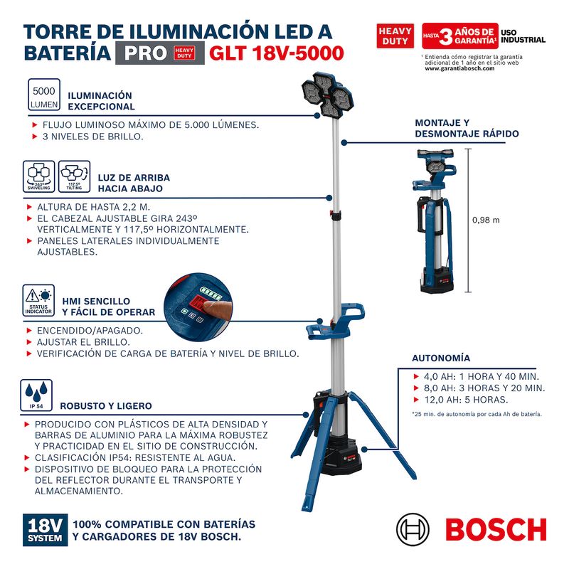 Torre-Ilum--LED-Bosch-GLT-18V-5000-S18978