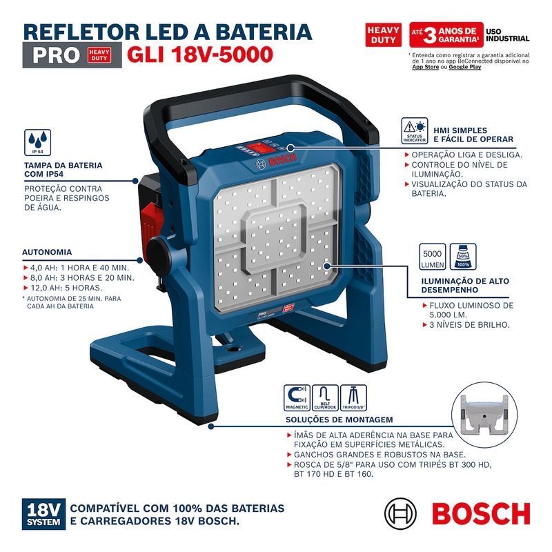 Torre-Ilum--LED-Bosch-GLT-18V-5000-S18968