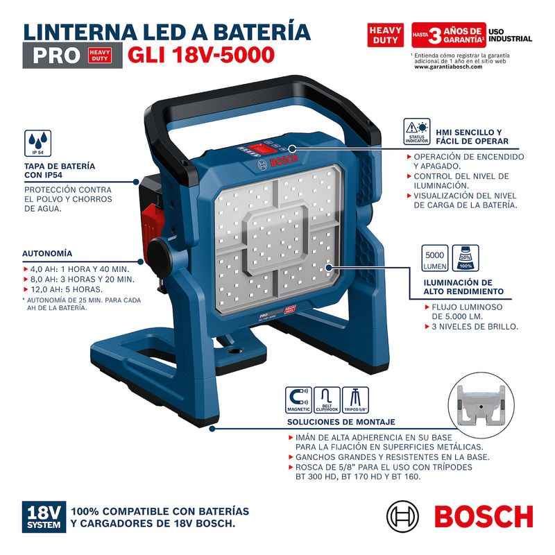 Torre-Ilum--LED-Bosch-GLT-18V-5000-S18969