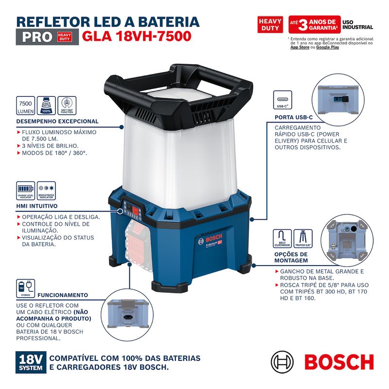Refletor-LED-Bosch-GLA-18VH-7500-SB-S18986