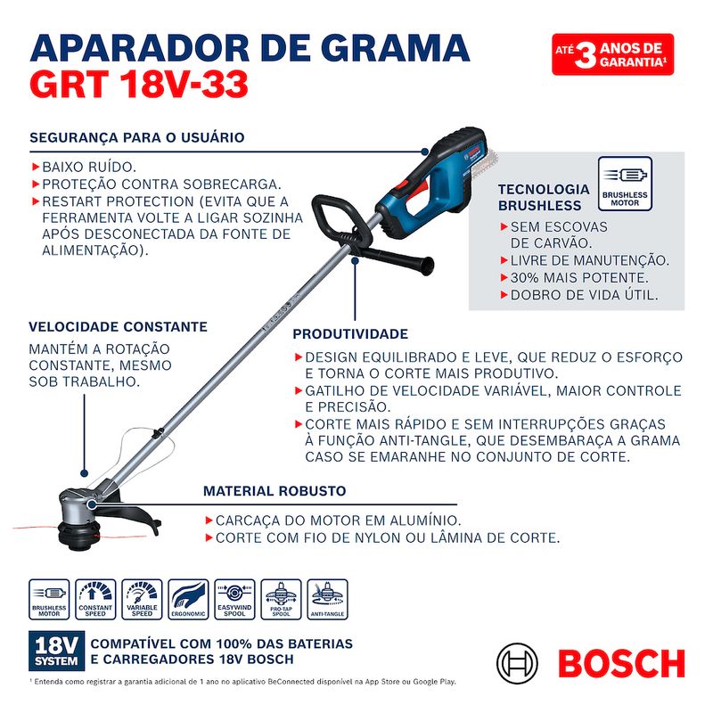 Aparador-de-grama-A-bateria-Bosch-GRT-18V-33-18V-Brushless-S16623