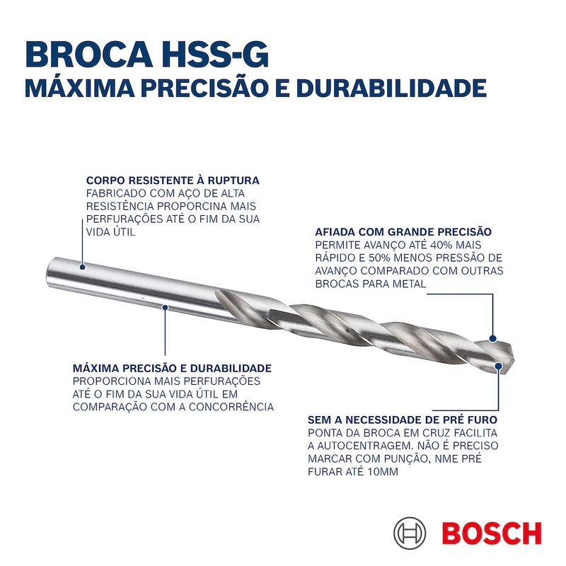 Broca-para-Metal-Bosch-ACo-RApido-HSS-G-12mm-5-peCas-S16706